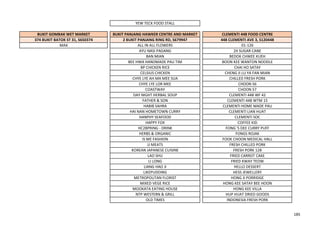 YEW TECK FOOD STALL
BUKIT GOMBAK WET MARKET BUKIT PANJANG HAWKER CENTRE AND MARKET CLEMENTI 448 FOOD CENTRE
374 BUKIT BATOK ST 31, S650374 2 BUKIT PANJANG RING RD, S679947 448 CLEMENTI AVE 3, S120448
MAX ALL IN ALL FLOWERS 01-126
AYU NASI PADANG 24 SUGAR CANE
BAN MIAN BEDOK CHWEE KUEH
BEE HWA HANDMADE PAU TIM BOON KEE WANTON NOODLE
BP CHICKEN RICE CHAI HO SATAY
CELSIUS CHICKEN CHENG JI LU YA FAN MIAN
CHYE LYE AH MA MEE SUA CHILLED FRESH PORK
CHYE LYE LOR MEE CHOON 56
COASTWAY CHOON 57
DAY NIGHT HERBAL SOUP CLEMENTI 448 WF 42
FATHER & SON CLEMENTI 448 WTM 15
HABIB SAHRA CLEMENTI HOME MADE PAU
HAI NAN HOMETOWN CURRY CLEMENTI LIAN HUAT
HANPHY SEAFOOD CLEMENTI SOC
HAPPY FOX COFFEE KID
HC2BPRING - DRINK FONG 'S DEE CURRY PUFF
HERBS & ORGANIC FONGS ROJAK
IS ME FASHION FOOK CHOON MEDICAL HALL
JJ MEATS FRESH CHILLED PORK
KOREAN JAPANESE CUISINE FRESH PORK 128
LAO SHU FRIED CARROT CAKE
LI LONG FRIED KWAY TEOW
LIANG HAO JI HELLO DESSERT
LIKEPUDDING HESS JEWELLERY
METROPOLITAN FLORIST HONG JI PORRIDGE
MIXED VEGE RICE HONG KEE SATAY BEE HOON
MOOKATA EATING HOUSE HONG KEE VILLA
NTP WESTERN & GRILL HUP HUAT DRIED GOODS
OLD TIMES INDONESIA FRESH PORK
185
 