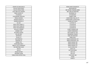 AISHAH LEE MUSLIM 62 BEAN CAKES & NOODLES
CHILLED FRESH MEAT BEAN MASTER
CHILLED FRESH PORK BEE HEONG TRADING (WM)
COLD AND HOT DESSERT BEE LENG ALTERATION
DRIED GOODS 37 BEVERAGE 16
FA NOODLE BY SEAFOOD
FIVE5EMPIRE SEAFOOD CARROT CAKE
FRESH CHICKEN CHEW PORK STALL 01-77
FROZEN GOODS 14 CHINATOWN CLAYPOT RICE
FROZEN GOODS 15 CHONG BUTCHERY
GS LOH CLOTHES 79
HOCK CHAI THIAM 17 CLOTHES 80
HOCK CHAI THIAM 24 CLOTHES 83
HOCK THYE NOODLES CLOTHES 94
JALILAH'S CORNER CURRY POWDER 100
JOANNE CHIA CURRY POWDER 89
NG DRIED GOODS DA PO BAK KUT TEH
NG GEK MOI DADIMENG FISHERY
NOORJAYA DING XIN SEAFOOD
Poultry 13 DINGS DEAL
SAH BOON 63 DRIED GOODS #01-157
SEAFOOD 23 DRIED GOODS #01-158
SERENE TEO DRIED GOODS 159
SHUN MAO SM17 DRIED GOODS 160
SMB 01-39 SITI MANISAH DRIED GOODS 175
THE MEETING PLACE DU DU SHOU SHI
VEG 34 EGGS 152
VEG 35 FATT BUTCHERY
VEGGIE AFFAIR FISH 135
YAN MEEI JIUAN FISH 167
YONG CHUN COFFEE STALL FISH SOUP 189
FISHEE
FISHEE 2
187
 