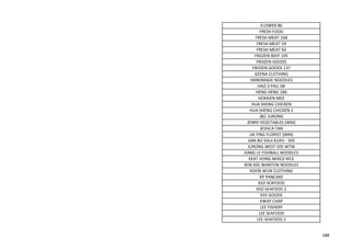 FLOWER 86
FRESH FOOD
FRESH MEAT 168
FRESH MEAT 59
FRESH MEAT 60
FROZEN BEEF 105
FROZEN GOODS
FROZEN GOODS 137
GEENA CLOTHING
HANDMADE NOODLES
HAO JI PAU JW
HENG HENG 186
HOKKIEN MEE
HUA SHENG CHICKEN
HUA SHENG CHICKEN 2
J&C JURONG
JENNY VEGETABLES (WM)
JESSICA TAN
JIA YING FLORIST (WM)
JIAN BO SHUI KUEH - 505
JURONG WEST 505 WTM
KANG LE FISHBALL NOODLES
KEAT HONG MIXED RICE
KOK KEE WANTON NOODLES
KOON WUN CLOTHING
KP PANCAKE
KSD SEAFOOD
KSD SEAFOOD 2
KSY GOODS
KWAY CHAP
LEE FISHERY
LEE SEAFOOD
LEE SEAFOOD 2
188
 