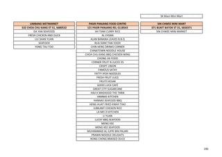 SK Mani Mini Mart
LIMBANG WETMARKET PASIR PANJANG FOOD CENTRE SIN CHWEE MINI MART
532 CHOA CHU KANG ST 51, S680532 121 PASIR PANJANG RD, S118543 371 BUKIT BATOK ST 31, S650371
DA YAN SEAFOOD AH TIAM CURRY RICE SIN CHWEE MINI MARKET
FRESH CHICKEN AND DUCK AL EHSAN
LIU SHAN YUAN ALAN BANANA LEAVES B.B.Q
SEAFOOD BUA SIAM THAI FOOD
YONG TAU FOO CHIN HENG DRINKS CORNER
CHINATOWN NOODLE HOUSE
CHOA CHU KANG BBQ CHICKEN WING
CHONG JIA FOOD
CORNER FRUIT N JUICES 35
CRISPY UNION
FAMOUS SATAY
FATTY IPOH NOODLES
FRESH FRUIT JUICE
FRUITS ROJAK
GOOD LUCK CAFÉ
GREAT CITY SUGARCANE
HAJI K MASHOOD THE TARIK
HANNAS KITCHEN
HANNAS SEAFOOD BBQ
HENG HUAT FRIED KWAY TIAO
JUBILANT CHICKEN RICE
LA MEI ZI KITCHEN
LI YUAN
LUCKY BBQ SEAFOOD
MENG KEE
MENG KEE SEAFOOD
MUHAMMAD AL JUFRI BIN PALARI
PRAWN NOODLE DELIGHTS
RONG CHENG BRAISED DUCK
190
 