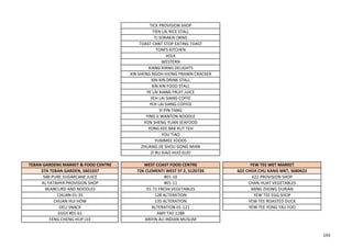 TICK PROVISION SHOP
TIEN LAI RICE STALL
TJ SORAKAI (WM)
TOAST CANT STOP EATING TOAST
TOM'S KITCHEN
VOLK
WESTERN
XIANG XIANG DELIGHTS
XIN SHENG NGOH HIONG PRAWN CRACKER
XIN XIN DRINK STALL
XIN XIN FOOD STALL
YE LAI XIANG FRUIT JUICE
YEH LAI SIANG COFFE
YEH LAI SIANG COFFEE
YI PIN TANG
YING JI WANTON NOODLE
YON SHENG YUAN SEAFOOD
YONG KEE BAK KUT TEH
YOU TIAO
YUMMEE FOODS
ZHUANG JIE SHOU GONG MIAN
ZI BU XIAO HUO GUO
TEBAN GARDENS MARKET & FOOD CENTRE WEST COAST FOOD CENTRE YEW TEE WET MARKET
37A TEBAN GARDEN, S601037 726 CLEMENTI WEST ST 2, S120726 622 CHOA CHU KANG MKT, S680622
588 PURE SUGARCANE JUICE #01-10 622 PROVISION SHOP
AL FATAHYA PROVISION SHOP #01-11 CHAN HUAT VEGETABLES
BEANCURD AND NOODLES 01-72 FRESH VEGETABLES MING ZHONG DURIAN
CHUAN 01-35 128 ALTERATION YEW TEE EGG SHOP
CHUAN HUI HOW 135 ALTERATION YEW TEE ROASTED DUCK
DELI SNACK ALTERATION 01-121 YEW TEE YONG TAU FOO
EGGS #01-61 AMY TAY 1188
FENG CHENG HUP LEE ARIFIN ALI INDIAN MUSLIM
193
 
