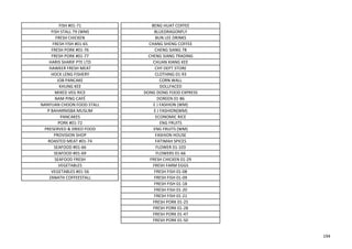 FISH #01-71 BENG HUAT COFFEE
FISH STALL 79 (WM) BLUEDRAGONFLY
FRESH CHICKEN BUN LEE DRINKS
FRESH FISH #01-65 CHANG SHENG COFFEE
FRESH PORK #01-76 CHENG SIANG 78
FRESH PORK #01-77 CHENG SIANG TRADING
HARIS SHARIF PTE LTD CHUAN XIANG KEE
HAWKER FRESH MEAT CHY DEPT STORE
HOCK LENG FISHERY CLOTHING 01-93
JOB PANCAKE CORN WALL
KHUNG KEE DOLLFACED
MIXED VEG RICE DONG DONG FOOD EXPRESS
NAM PING CAFÉ DOREEN 01-86
NANYUAN CHOON FOOD STALL E J FASHION (WM)
P BAHARNISBA MUSLIM E J FASHION(WM)
PANCAKES ECONOMIC RICE
PORK #01-72 ENG FRUITS
PRESERVED & DRIED FOOD ENG FRUITS (WM)
PROVISION SHOP FASHION HOUSE
ROASTED MEAT #01-74 FATIMAH SPICES
SEAFOOD #01-66 FLOWER 01-103
SEAFOOD #01-69 FLOWERS 01-66
SEAFOOD FRESH FRESH CHICKEN 01-29
VEGETABLES FRESH FARM EGGS
VEGETABLES #01-56 FRESH FISH 01-08
ZANATH COFFEESTALL FRESH FISH 01-09
FRESH FISH 01-18
FRESH FISH 01-20
FRESH FISH 01-21
FRESH PORK 01-25
FRESH PORK 01-28
FRESH PORK 01-47
FRESH PORK 01-50
194
 