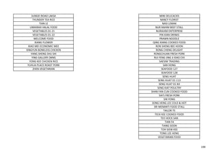 SUNGEI ROAD LAKSA MINI DELICACIES
THUNDER TEA RICE NANCY FLORIST
TIAN LE NASI LEMAK
UMAIRAH HALAL FOOD NUR RAHIM BEEF STALL
VEGETABLES 01-21 NURAHIM ENTERPRISE
VEGETABLES 01-22 PIN XIAN DRINKS
WELCOME FOOD PRAWN NOODLE
XIANG FLOWER QING XIANG COOKED FOOD
XIAO MEI ECONOMIC MEE RON SHENG BEE HOON
XINGYUN BONELESS CHICKEN RONG CHENG DELIGHT
YANG SHENG SHU SHI RONGCHUAN FRESH PORK
YING GALLERY (WM) RUI FENG JING JI XIAO CHI
YONG KEE CHICKEN RICE SAESIM TRADING
YUHUA PLACE ROAST PORK SAN HONG
ZHEN VEGETARIAN SEAFOOD 127
SEAFOOD 128
SENG HUAT
SENG HUAT 01-113
SENG HUAT 01-83
SENG KIAT POULTRY
SHAN FAN CUN COOKED FOOD
SIA'S FRESH PORK
SIN YONG
SONG HENG LEE COLD & HOT
SRI MENANTI FOOD STALL
TAILOR 75
TECK KEE COOKED FOOD
TEO HOCK SAN
TIAN FA
TIANG SOON
TOH SIEW KEE
TONG LEE HENG
VEGETARIAN FOOD
199
 