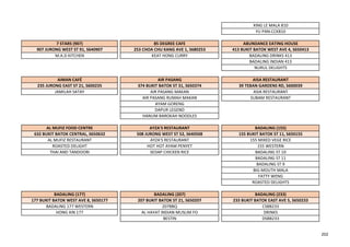 XING LE MALA 810
YU PAN-CCK810
7 STARS (907) 85 DEGREE CAFE ABUNDANCE EATING HOUSE
907 JURONG WEST ST 91, S640907 253 CHOA CHU KANG AVE 1, S680253 413 BUKIT BATOK WEST AVE 4, S650413
M.A.D KITCHEN KEAT HONG CURRY BADALING DRINKS 413
BADALING INDIAN 413
NURUL DELIGHTS
AIMAN CAFÉ AIR PASANG AISA RESTAURANT
235 JURONG EAST ST 21, S600235 374 BUKIT BATOK ST 31, S650374 39 TEBAN GARDENS RD, S600039
JAMILAH SATAY AIR PASANG MAKAN ASIA RESTAURANT
AIR PASANG RUMAH MAKAN SUBAM RESTAURANT
AYAM GORENG
DAPUR LEGEND
HANUM BAROKAH NOODLES
AL MUFIZ FOOD CENTRE AYZA'S RESTAURANT BADALING (155)
632 BUKIT BATOK CENTRAL, S650632 508 JURONG WEST ST 52, S640508 155 BUKIT BATOK ST 11, S650155
AL MUFIZ RESTAURANT AYZA'S RESTAURANT 155 MIXED VEGE RICE
ROASTED DELIGHT HOT HOT AYAM PENYET 155 WESTERN
THAI AND TANDOORI SEDAP CHICKEN RICE BADALING ST 10
BADALING ST 11
BADALING ST 9
BIG MOUTH MALA
FATTY WENG
ROASTED DELIGHTS
BADALING (177) BADALING (207) BADALING (233)
177 BUKIT BATOK WEST AVE 8, S650177 207 BUKIT BATOK ST 21, S650207 233 BUKIT BATOK EAST AVE 5, S650233
BADALING 177 WESTERN 207BBQ CSBB233
HONG XIN 177 AL HAYAT INDIAN MUSLIM FO DRINKS
BESTIN DSBB233
202
 
