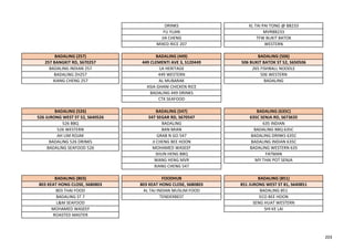 DRINKS KL TAI PAI TONG @ BB233
FU YUAN MVRBB233
JIA CHENG TFW BUKIT BATOK
MIXED RICE 207 WESTERN
BADALING (257) BADALING (449) BADALING (506)
257 BANGKIT RD, S670257 449 CLEMENTI AVE 3, S120449 506 BUKIT BATOK ST 52, S650506
BADALING INDIAN 257 1A HERITAGE 265 FISHBALL NOODLE
BADALING ZH257 449 WESTERN 506 WESTERN
XIANG CHENG 257 AL MUBARAK BADALING
ASIA GHANI CHICKEN RICE
BADALING 449 DRINKS
CTK SEAFOOD
BADALING (526) BADALING (547) BADALING (635C)
526 JURONG WEST ST 52, S640526 547 SEGAR RD, S670547 635C SENJA RD, S673635
526 BBQ BADALING 635 INDIAN
526 WESTERN BAN MIAN BADALING BBQ 635C
AH LIM ROJAK GRAB N GO 547 BADALING DRINKS 635C
BADALING 526 DRINKS JI CHENG BEE HOON BADALING INDIAN 635C
BADALING SEAFOOD 526 MOHAMED WASEEF BADALING WESTERN 635
SHUN HENG BBQ FATMAN
WANG HENG MVR MY THAI POT SENJA
XIANG CHENG 547
BADALING (803) FOODHUB BADALING (851)
803 KEAT HONG CLOSE, S680803 803 KEAT HONG CLOSE, S680803 851 JURONG WEST ST 81, S640851
803 THAI FOOD AL TAJ INDIAN MUSLIM FOOD BADALING 851
BADALING ST 7 TENDERBEST ECO BEE HOON
L&M SEAFOOD SENG HUAT WESTERN
MOHAMED WASEEF SHI KE LAI
ROASTED MASTER
203
 