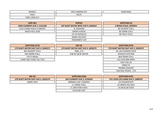 MVR651 RICE GARDEN 679 SONGYANG
SF651 SF679
XING LONG 651
KOPI WU KOPISO KOPITIAM (2)
420A CLEMENTI AVE 1, S121420 447 BUKIT BATOK WEST AVE 9, S650447 2 BENOI PLACE, S629924
GUO CHANG MALA CLEMENTI AL NADHIRA BE-DESSERT STALL
MIXED RICE 420A DRINKS KOPISO BE-DRINK STALL
FEI FEI NOODLES BE-FRUIT STALL
MIXED VEG RICE
TENDERBEST 447
KOPITIAM (273) MEI DE KOPITIAM (279)
273 BUKIT BATOK EAST AVE 4, S650273 273 BUKIT BATOK EAST AVE 4, S650273 279 BUKIT BATOK EAST AVE 3, S650279
BK3-DESSERT STALL AMG_273 AH LIN STEAMED SOUP
BK3-DRINK STALL JEW KIT @ BT BATOK AYESHA'S KITCHEN
FATTY WENG BK4-DRINK STALL
LIANG HAO YONG TAU FOO GUI HUA BAN MIAN
HAO YUN LAI
MING FA
PRAWN CRACKER
SUN RISE FOODS - 279
MEI DE KOPITIAM (450) KOPITIAM (475)
279 BUKIT BATOK EAST AVE 3, S650279 450 CLEMENTI AVE 3, S120450 475 CHOA CHU KANG AVE 3, S680475
GIMEE FACE BANANA LEAF CLEMENTI CK-CHICKEN RICE
CL-DRINK STALL CK-MIXED VEG RICE
CL-WESTERN FOOD CK-MUSLIM FOOD
SICHUAN CHEF
212
 