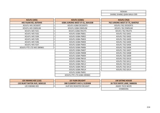 ROKIAH
SHANG SHANG QIAN MALA 399
KOUFU (445) KOUFU (638A) KOUFU (762)
445 FAJAR RD, S670445 638A JURONG WEST ST 61, S641638 762 JURONG WEST ST 75, S640762
KOUFU 445 DESSERT KOUFU 638A DESSERTS KOUFU 762 DESSERTS
KOUFU 445 DIMSUM KOUFU 638A DIMSUM KOUFU 762 DIMSUM
KOUFU 445 FJ01 KOUFU 638A FRUITS KOUFU 762 FRUITS
KOUFU 445 FJ02 KOUFU 638A PM01 KOUFU 762 GK01
KOUFU 445 FJ04 KOUFU 638A PM02 KOUFU 762 GK02
KOUFU 445 FJ05 KOUFU 638A PM03 KOUFU 762 GK03
KOUFU 445 FJ06 KOUFU 638A PM04 KOUFU 762 GK04
KOUFU 445 FJ07 KOUFU 638A PM05 KOUFU 762 GK05
KOUFU PTE LTD 445 DRINKS KOUFU 638A PM06 KOUFU 762 GK06
KOUFU 638A PM07 KOUFU 762 GK07
KOUFU 638A PM08 KOUFU 762 GK08
KOUFU 638A PM09 KOUFU 762 GK09
KOUFU 638A PM10 KOUFU 762 GK10
KOUFU 638A PM11 KOUFU 762 GK11
KOUFU 638A PM12 KOUFU 762 GK12
KOUFU 638A PM13 KOUFU 762 GK13
KOUFU 638A PM14 KOUFU 762 GK14
KOUFU 638A PMR1
KOUFU PTE LTD 638A DRINKS
LEE KWANG KEE (132) LEI YUEN DELIGHT LW EATING HOUSE
132 BUKIT BATOK AVE, S650132 308 CLEMENTI AVE 4, S120308 26 TECK WHYE LANE, S680026
LEE KWANG KEE HUP KEE ROASTED DELIGHT ASHES TECK WHYE
SYAMEERA
214
 