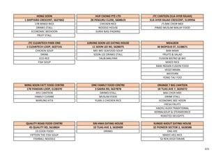 HONG SOON HUP CHONG PTE LTD JTC CANTEEN (51A AYER RAJAH)
1 SHIPYARD CRESCENT, S627842 28 PENJURU CLOSE, S608619 51A AYER RAJAH CRESCENT, S139956
178 MIXED RICE CHICKEN RICE J'S BAK CHOR MEE
DRINKS STALL NOODLE HOUSE PINAD MUSLIM MALAY FOOD
ECONOMIC BEEHOON SURIA NASI PADANG
FRUIT STALL
JTC CLEANTECH PARK ONE JURONG SOON LEE EATING HOUSE MEALBOX
1 CLEANTECH LOOP, S637141 11 SOON LEE RD, S628075 30 BIOPOLIS ST, S138671
CHICKEN SOUP MEI WEI SEAFOOD SOUP BAN MIAN
DRINK SOON LEE DRINKS STALL FRUITS & SALAD
ECO RCE TALIB MALIYAH FUSION BISTRO @ BIO
FISH SOUP MIXED RICE
RANI INDIAN FUSION FOOD
VEGETARIAN
WESTERN
YONG TAU FOO
MING SOON FATT FOOD CENTRE ONE FAMILY FOOD CENTRE ORANGE 7 BIG CANTEEN
178 PANDAN LOOP, S128370 3 SAKRA RD, S627878 18 TUAS AVE 7, S639272
AYU CANTEEN DRINKS STALL BAK CHOR MEE
FAMILY CUISINE MUSLIM FOOD DRINK STALL
WARUNG KITA YUAN JI CHICKEN RICE ECONOMIC BEE HOON
FRESH FRUITS
HAOYU KUEH TRADITIONAL
HERBALSOUP & STEAMEDRICE
ROASTED DELIGHTS
QUALITY ROAD FOOD CENTRE SIN HWA EATING HOUSE SUNGEI KADUT EATING HOUSE
45 QUALITY RD, S618824 10 TUAS AVE 3, S639409 32 PIONEER SECTOR 2, S628388
19 COOK FOOD DRINKS ENG KEE
FIFTEEN THE FISH SOUP MIXED VEG RICE
FISHBALL NOODLE QI REN VEGETARIAN
221
 