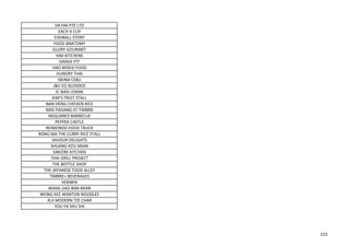 DA HAI PTE LTD
EACH A CUP
FISHBALL STORY
FOOD ANATOMY
GLORY GOURMET
HAII KITCHENS
HAKKA YTF
HAO MIXED FOOD
HUNGRY THAI
ISKINA CEBU
J&S ICE BLENDED
JC NASI LEMAK
KIM'S FRUIT STALL
NAN HENG CHICKEN RICE
NASI PADANG AT TIMBRE
NSQUARED BARBECUE
PEPPER CASTLE
REIMONDO FOOD TRUCK
RONG MA THE CURRY RICE STALL
SAVOUR DELIGHTS
SHUANG KOU MIAN
SINCERE KITCHEN
THAI GRILL PROJECT
THE BOTTLE SHOP
THE JAPANESE FOOD ALLEY
TIMBRE+ BEVERAGES
VERIMIX
WANG JIAO BAN MIAN
WONG KEE WANTON NOODLES
XLX MODERN TZE CHAR
YOU FA SHU SHI
223
 
