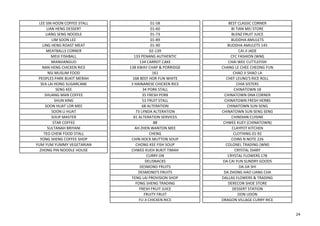 LEE SIN HOON COFFEE STALL 01-58 BEST CLASSIC CORNER
LIAN HENG DESSERT 01-60 BI TIAN MEI STORE
LIANG SENG NOODLE 01-73 BLENZ FRUIT JUICE
LIM SOON LEE 01-89 BUDDHA AMULETS
LING HENG ROAST MEAT 01-90 BUDDHA AMULETS 145
MEATBALLS CORNER 02-139 CAI JI JADE
MEIJI FISHBALL 133 PENANG AUTHENTIC CFC FASHION (WM)
MIANJIANGUO 134 CARROT CAKE CHAI WEE CUTTLEFISH
NAN HENG CHICKEN RICE 138 KWAY CHAP & PORRIDGE CHANG LE CHEE CHEONG FUN
NSJ MUSLIM FOOD 161 CHAO JI SHAO LA
PEOPLES PARK BUKIT MERAH 168 BEEF HOR FUN WHITE CHEF LEUNG'S RICE ROLL
SEA LAI HONG SUGARCANE 3 HAINANESE CHICKEN RICE CHIA SISTERS
SENG KEE 34 PORK STALL CHINATOWN 18
SHUANG MAN COFFEE 35 FRESH PORK CHINATOWN DNA CORNER
SHUN XING 51 FRUIT STALL CHINATOWN FRESH HERBS
SOON HUAT LOR MEE 68 ALTERATION CHINATOWN SUN SENG
SOON LI HUAT 73 LYNDA ALTERATION CHINATOWN SUN SENG SENG
SOUP MASTER 81 ALTERATION SERVICES CHINDIAN CUISINE
STAR COFFEE 88 CHWEE KUEY (CHINATOWN)
SULTANAH BRIYANI AH ZHEN WANTON MEE CLAYPOT KITCHEN
TEO CHEW FOOD STALL CHENG CLOTHING 01-92
YONG SHENG COFFEE SHOP CHIN HOCK MUTTON SOUP COINS N NOTE 226
YUM YUM YUMMY VEGETARIAN CHONG KEE FISH SOUP COLONEL TRADING (WM)
ZHONG PIN NOODLE HOUSE CHWEE KUEH BUKIT TIMAH CRYSTAL DIARY
CURRY ON CRYSTAL FLOWERS 178
DELISNACKS DA CAI YUN SUNDRY GOODS
DESMOND FRUITS DA JIA SHI
DESMOND'S FRUITS DA ZHONG HAO LIANG CHA
FENG LAI PROVISION SHOP DALLAS FLOWERS & TRADING
FONG SHENG TRADING DERECON SHOE STORE
FRESH FRUIT JUICE DESSERT STATION
FRUITY FRUIT DON UDON
FU JI CHICKEN RICE DRAGON VILLAGE CURRY RICE
24
 