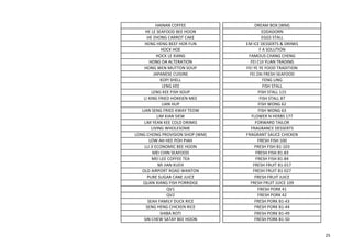 HAINAN COFFEE DREAM BOX (WM)
HE LE SEAFOOD BEE HOON EDDADORN
HE ZHONG CARROT CAKE EGGS STALL
HENG HENG BEEF HOR FUN EM ICE DESSERTS & DRINKS
HOCK HOE F A SOLUTION
HOCK LE XIANG FAMOUS CHANG CHENG
HONG DA ALTERATION FEI CUI YUAN TRADING
HONG WEN MUTTON SOUP FEI YE YE FOOD TRADITION
JAPANESE CUISINE FEI ZAI FRESH SEAFOOD
KOPI SHELL FENG LING
LENG KEE FISH STALL
LENG KEE FISH SOUP FISH STALL 115
LI XING FRIED HOKKIEN MEE FISH STALL 87
LIAN HUP FISH WONG 62
LIAN SENG FRIED KWAY TEOW FISH WONG 63
LIM KIAN SIEW FLOWER N HERBS 177
LIM YEAN KEE COLD DRINKS FORWARD TAILOR
LIVING WHOLESOME FRAGRANCE DESSERTS
LONG CHONG PROVISION SHOP (WM) FRAGRANT SAUCE CHICKEN
LOW AH HEE POH PIAH FRESH FISH 100
LU JI ECONOMIC BEE HOON FRESH FISH B1-103
MEI CHIN SEAFOOD FRESH FISH B1-83
MEI LEE COFFEE TEA FRESH FISH B1-84
MI JIAN KUEH FRESH FRUIT B1-017
OLD AIRPORT ROAD WANTON FRESH FRUIT B1-027
PURE SUGAR CANE JUICE FRESH FRUIT JUICE
QUAN XIANG FISH PORRIDGE FRESH FRUIT JUICE 109
QV1 FRESH PORK 41
QV2 FRESH PORK 42
SEAH FAMILY DUCK RICE FRESH PORK B1-43
SENG HENG CHICKEN RICE FRESH PORK B1-44
SHIBA ROTI FRESH PORK B1-49
SIN CHEW SATAY BEE HOON FRESH PORK B1-50
25
 