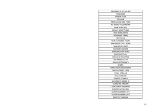 PACHINKO N SZEMEIKO
PANCAKES
PANDA STOP
PEI HUA
PENG GUAN BBQ PORK
PU XIANG VEGETARIAN
RAW SEAFOOD
REALLY SOMETHING
RICE BOWL BOYS
ROMANCE (WM)
RU YI (LU)
RUN JI COOKED FOOD
SAM FRESH CHILL PORK
SAN HO DELIGHT
SATANA FASHION
SEAFOOD FISH HEAD
SEAFOOD STALL
SHEILA ALTERATION
SHI XIANG SATAY
SHIN ELECTRONICS
SHOES
SINGA SICHUAN CUISINE
SMITH STREET TAPS
STALL 103 (LU)
STILL CAN USE
STRAITS STAMPS
SUI JING YU GONG YI
SUMO BIG PRAWN
SUN PANDA PYJAMAS
SUNDRY GOODS 144
SUPER MUMMY CAFE
SUPER MUMMY CAFÉ
SWIFTLY TRADING
29
 