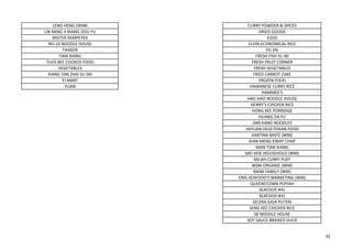 LENG HENG DRINK CURRY POWDER & SPICES
LIN MING JI NIANG DOU FU DRIED GOODS
MISTER REMPEYEK EGGS
NO.10 NOODLE HOUSE ELVIN ECONOMICAL RICE
TAISEER FEI ZAI
TIAN XIANG FRESH FISH 01-40
TUCK BEE COOKED FOOD FRESH FRUIT CORNER
VEGETABLES FRESH VEGETABLES
XIANG YAN ZHAI SU SHI FRIED CARROT CAKE
YJ MART FROZEN FOOD
YUAN HAINANESE CURRY RICE
HAMMEE'S
HAO HAO NOODLE HOUSE
HENRY'S CHICKEN RICE
HONG KEE PORRIDGE
HUANG DA FU
JIAN KANG NOODLES
JIAYUAN VEGETERIAN FOOD
KARTINA BINTE (WM)
KIAN MENG KWAY CHAP
MAN TIAN XIANG
MEI HOE HOUSEHOLD (WM)
MILAH CURRY PUFF
MSM ORGANIC (WM)
NAIM FAMILY (WM)
ONG SEAFOOD'S MARKETING (WM)
QUEENSTOWN POPIAH
SEAFOOD #41
SEAFOOD #42
SELERA GIGA PUTERI
SENG KEE CHICKEN RICE
SK NOODLE HOUSE
SOY SAUCE BRAISED DUCK
32
 