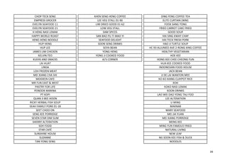 CHOP TECK SENG KHEN SENG HENG COFFEE DING FENG COFFEE TEA
EMPRESS GROCER LEE VEG STALL 01-90 ELITE CURTAIN (WM)
EVELYN SEAFOOD 11 LIM DRIED GOOD 01-62 FOOK SANG TONG
EVELYN SEAFOOD 21 LOW VEG STALL FRIED CARROT CAKE FRIED
H HENG NASI LEMAK SAM SPICES GOOD SOUP
HAPPY WORLD ROAST SAN BAO PU TI MAO YI HAI SING KWAY CHAP
HENG HENG NOODLE SEAFOOD DELIGHT HAI TECK FRESH PORK
HUP HENG SOON SENG DRINKS HAO JI TURTLE SOUP
HUP LEE SOYA BEAN HC 93-ALJUNIED AVE 2-RONG XING COFFEE
JAMES LIM CHICKEN YONG HENG HEALTHY VEGETARIAN
KELVIN TEO YONG JI COOKED FOOD HOE KEE
KUEHS AND SNACKS AJ'S CORNER HONG KEE CHEE CHEONG FUN
LAI HUAT HUA KEE COOKED FOOD
LINDA INDONESIAN FOOD HOUSE
LOH FROZEN MEAT JACK BEAN
MEI XIANG CHA SHI JI DE LAI WANTON MEE
MOIDEEN CAFE KO KO XIANG CLAYPOT RICE
MR FUN EAST & WEST KOH
PASTRY FOR LIFE KOKO NASI LEMAK
PONDOK MARINA KOON DRINKS
PT KOPI LAO WEI DAO YONG TAU FOO
QUAN JI BEE HOON LEE ALTERATION
RICKY HERBAL FISH SOUP LI MING
SEAH FAMILY PORK 01-18 MAKNAB
SEET CHOO ON MARY SEAFOOD
SENG KEE PORRIDGE MEI JIA YUAN
SEVEN STAR DIM SUM MEI XIANG PORRIDGE
SHERRY ALTERATION MENG KEE
SOH FOOD MING YUN FAMOUS FRIED
STAR CAFÉ NATURAL LIVING
SUNSHINE HOUSE NEW LEAF
SUZANNE NG SOON KEE FISH & DUCK
TAN YONG SENG NOODLES
34
 