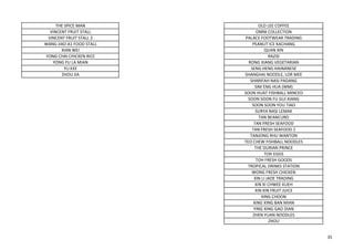 THE SPICE MAN OLD LEE COFFEE
VINCENT FRUIT STALL OMNI COLLECTION
VINCENT FRUIT STALL 2 PALACE FOOTWEAR TRADING
WANG JIAO A1 FOOD STALL PEANUT ICE KACHANG
XIAN WEI QUAN XIN
YONG CHAI CHICKEN RICE RAZID
YONG FU LA MIAN RONG XIANG VEGETARIAN
YU KEE SENG HENG HAINANESE
ZHOU JIA SHANGHAI NOODLE, LOR MEE
SHARIFAH NASI PADANG
SIM ENG HUA (WM)
SOON HUAT FISHBALL MINCED
SOON SOON FU GUI XIANG
SOON SOON YOU TIAO
SURYA NASI LEMAK
TAN BEANCURD
TAN FRESH SEAFOOD
TAN FRESH SEAFOOD 2
TANJONG RHU WANTON
TEO CHEW FISHBALL NOODLES
THE DURIAN PRINCE
TOH EGGS
TOH FRESH GOODS
TROPICAL DRINKS STATION
WONG FRESH CHICKEN
XIN LI JADE TRADING
XIN XI CHWEE KUEH
XIN XIN FRUIT JUICE
XING CHOON
XING XING BAN MIAN
YING XING GAO DIAN
ZHEN YUAN NOODLES
ZHOU
35
 