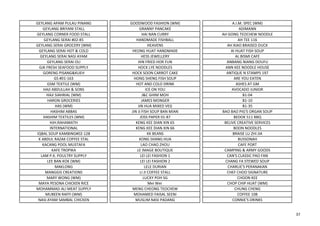 GEYLANG APAM PULAU PINANG GOODWOOD FASHION (WM) A.I.M. SPEC (WM)
GEYLANG BRIYANI STALL GRANNY PANCAKE ADIMANN
GEYLANG CORNER FOOD STALL HAI NAN CURRY AH GONG TEOCHEW NOODLE
GEYLANG SERAI #02-85 HANDMADE FISHBALL AH TEE 116
GEYLANG SERAI GROCERY (WM) HEAVENS AH XIAO BRAISED DUCK
GEYLANG SERAI HOT & COLD HEONG HUAT HANDMADE AI HUAT FISH SOUP
GEYLANG SERAI NASI AYAM HESS JEWELLERY AL BISMI CAFE
GEYLANG SERAI OLI HIN FRIED HOR FUN ANBANG NIANG DOUFU
GJK FRESH SEAFOOD SUPPLY HOCK LYE NOODLES ANN KEE NOODLE HOUSE
GORENG PISANG&KUEH HOCK SOON CARROT CAKE ANTIQUE N STAMPS 197
GS #01-163 HONG SHENG FISH SOUP ARE YOU EATEN
GSM TEXTILE (WM) HOT AND COLD DRINK ASHES AT GM
HAJI ABDULLAH & SONS ICE ON YOU AVOCADO JUNIOR
HAJI SIAHRIAL (WM) J&C GHIM MOH B1-04
HARON GROCERIES JAMES MONGER B1-10
HAS (WM) JIN HUA MIXED VEG B1-35
HASHIM ABBAS JIN JI FISH SOUP BAN MIAN BAO BAO PIG'S ORGAN SOUP
HASHIM TEXTILES (WM) JOSS PAPER 01-87 BEDOK 511 BBQ
HJH.RAHAMATH KENG KEE DIAN XIN 65 BELIVE CREATIVE SERVICES
INTERNATIONAL KENG KEE DIAN XIN 66 BOON NOODLES
IQBAL SOUP KAMBING#02-128 KK BEANS BRAISE LU ZHI JIA
K ABDUL RAZAK COFFEE STAL KONG SHANG HUA BUSSONAH
KACANG POOL MUSTAFA LAO CHAO ZHOU CAFE PORT
KAFE TROPIKA LE IMAGE BOUTIQUE CAMPING & ARMY GOODS
LAM P.K. POULTRY SUPPLY LEI LEI FASHION 1 CAN'S CLASSIC PAO FAN
LEE BAN KOK (WM) LEI LEI FASHION 2 CHANG FA STEWED SOUP
MAKLONG LELE DURIAN CHARLIE'S PERANAKAN
MANGGIS CREATIONS LI JI COFFEE STALL CHEF CHOO SIGNATURE
MARY WONG (WM) LUCKY POH SG CHOON KEE
MAYA PESONA CHICKEN RICE Mei Wei CHOP CHIP HUAT (WM)
MOHAMMAD ALI MEAT SUPPLY MENG CHEONG TEOCHEW CHUNG CHENG
MUBEEN RAFFI (WM) MOHAMED FAISAL SEENI COFFEE 108
NASI AYAM SAMBAL CHICKEN MUSLIM NASI PADANG CONNIE'S DRINKS
37
 