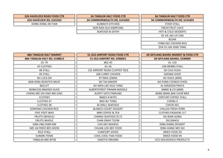 22A HAVELOCK ROAD FOOD CTR 2A TANGLIN HALT FOOD CTR 3A TANGLIN HALT FOOD CTR
22A HAVELOCK RD, S161022 2A COMMONWEALTH DR, S141002 3A COMMONWEALTH DR, S141003
HONG KONG JIN TIAN ALIMAH'S KITCHEN FOOD STALL
NOR NASI ALA KAMPUNG FRESH FRUIT JUICE
SEAFOOD & SATAY HOT & COLD DESSERTS
KE JIA LAO LEI CHA
ROJAK
TONG KEE CHICKEN RICE
ZHA YU HAI XIAN TANG
48A TANGLIN HALT MARKET 51 OLD AIRPORT ROAD FOOD CTR 69 GEYLANG BAHRU MARKET & FOOD CTR
48A TANGLIN HALT RD, S148813 51 OLD AIRPORT RD, S390051 69 GEYLANG BAHRU, S330069
01-79 #02-45 01-129
43 CLOTHES 01-26 138 DRINKS STALL
48 STALL 132 AIRPORT ROAD CLAYPOT RICE 69 CHUI KUEH
49 STALL 168 CURRY CHICKEN ADONAI SHOP
AH LUCK SIX 97 NASI LEMAK AH HOCK (WM)
BAN SENG ROASTED MEAT AH TAS BAKERY AH YONG COOKED FOOD
BISCUIT AH WEN LAO HUO TANG AL MAIDEEN PRATA
BONELESS BRAISED DUCK ALBERTSTREET PRAWN NOODLE ANNIE & CO (WM)
CHENG MEI SHI HAO WEI DAO AUNTY OATS PANCAKE BANG BANG BAK CHOR MEE
CLOTHES BAKES N BITES CENTURY COFFEE STALL
CLOTHES 37 BAO BU TONG CHENG JI
CLOTHES 38 BJ GRILL SEAFOOD CHEOK KEE
EDMOND CHICKEN RICE BLANCO COURT DESSERT CHILLED FRESH PORK
FIVE FOOT WAY BNR COFFEE & TEA CLOTHES FASHION 117
FRUITS (WHOLE) CHANGI SEAFOOD 0172 DA WAN GONG
FRUITS WHOLE CHAR KWAY TEOW DELISNACK
HAN LING DIAN XIN CHO KEE NOODLE DING XIANG DESSERT
MEI JIA FRIED BEE HOON CHUAN LOO BEE FOOD DING XIANG MEI SHI
RICE STALL COMFORT SHOES DRIED FOOD 93
SUNDRI ITEMS COOL COOL THAI FOOD DRIED FOOD 94
TANGLIN 48A WTM DAKOTA DREAMS ECO HOUSEHOLD PRODUCTS
4
 