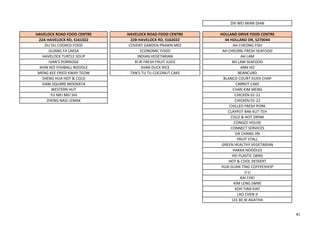 ZHI WEI MIAN DIAN
HAVELOCK ROAD FOOD CENTRE HAVELOCK ROAD FOOD CENTRE HOLLAND DRIVE FOOD CENTRE
22A HAVELOCK RD, S161022 22B HAVELOCK RD, S162022 44 HOLLAND DR, S270044
DU DU COOKED FOOD COVENT GARDEN PRAWN MEE AH CHEONG FISH
GUANG FA LAKSA ECONOMIC FOOD AH CHEONG FRESH SEAFOOD
HAVELOCK TURTLE SOUP INDIAN VEGETARIAN AH LAM
IVAN'S PORRIDGE RI RI FRESH FRUIT JUICE AH LAM SEAFOOD
KHIN KEE FISHBALL NOODLE SHAN DUCK RICE ANN HO
MENG KEE FRIED KWAY TEOW TAN'S TU TU COCONUT CAKE BEANCURD
SHENG HUA HOT & COLD BLANCO COURT KUEH CHAP
SIAM SQUARE MOOKATA CARROT CAKE
WESTERN HUT CHAN KIM MENG
YU MEI MEI SHI CHICKEN 01-21
ZHENG NASI LEMAK CHICKEN 01-22
CHILLED FRESH PORK
CLAYPOT BAK KUT TEH
COLD & HOT DRINK
CONGEE HOUSE
CONNECT SERVICES
DA CHANG JIN
FRUIT STALL
GREEN HEALTHY VEGETARIAN
HAKKA NOODLES
HEI PLASTIC (WM)
HOT & COOL DESSERT
HUA GUAN TING COFFEESHOP
JI LI
KAI CHEI
KIM LENG (WM)
KOH TIAN KIAT
LAO CHEN JI
LEE BE BI AGATHA
41
 