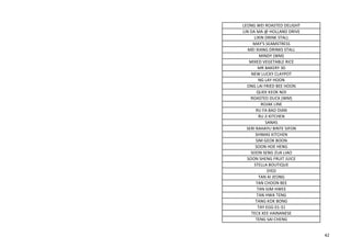 LEONG WEI ROASTED DELIGHT
LIN DA MA @ HOLLAND DRIVE
LIXIN DRINK STALL
MAY'S SEAMSTRESS
MEI XIANG DRINKS STALL
MINDY (WM)
MIXED VEGETABLE RICE
MR BAKERY 30
NEW LUCKY CLAYPOT
NG LAY HOON
ONG LAI FRIED BEE HOON
QUEK KEOK NOI
ROASTED DUCK (WM)
ROJAK LINE
RU FA BAO DIAN
RU JI KITCHEN
SANAS
SERI RAHAYU BINTE SIFON
SHIMAS KITCHEN
SIM GEOK BOON
SOON HOE HENG
SOON SENG ZUA LIAO
SOON SHENG FRUIT JUICE
STELLA BOUTIQUE
SYED
TAN AI JEONG
TAN CHOON BEE
TAN GIM HWEE
TAN HWA TENG
TANG KOK BONG
TAY EGG 01-31
TECK KEE HAINANESE
TENG SAI CHENG
42
 
