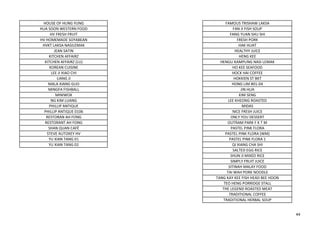 HOUSE OF HUNG YUNG FAMOUS TRISHAW LAKSA
HUA SOON WESTERN FOOD FAN JI FISH SOUP
HV FRESH FRUIT FANG YUAN SHU SHI
HV HOMEMADE SOYABEAN FRESH PORK
HVKT LAKSA NASILEMAK HAK HUAT
JEAN SATIN HEALTHY JUICE
KITCHEN AFFAIRZ HENG KEE
KITCHEN AFFAIRZ (LU) HENGLI KAMPUNG NASI LEMAK
KOREAN CUISINE HO KEE SEAFOOD
LEE JI XIAO CHI HOCK HAI COFFEE
LIANG JI HOKKIEN ST BKT
MALA XIANG GUO HONG LIM #01-04
MINGFA FISHBALL JIN HUA
MINIWOK KIM SENG
NG KIM LUANG LEE KHEONG ROASTED
PHILLIP ANTIQUE MIDAS
PHILLIP ANTIQUE 0106 NICE FRESH JUICE
RESTORAN AH FONG ONLY YOU DESSERT
RESTORANT AH FONG OUTRAM PARK F K T M
SHAN QUAN CAFÉ PASTEL PINK FLORA
STEVE AUTOKEY HV PASTEL PINK FLORA (WM)
YU XIAN TANG 01 PASTEL PINK FLORA 1
YU XIAN TANG 02 QI XIANG CHA SHI
SALTED EGG RICE
SHUN JI MIXED RICE
SIMPLY FRUIT JUICE
SITINAH MALAY FOOD
TAI WAH PORK NOODLE
TANG KAY KEE FISH HEAD BEE HOON
TEO HENG PORRIDGE STALL
THE LEGEND ROASTED MEAT
TRADITIONAL COFFEE
TRADITIONAL HERBAL SOUP
44
 