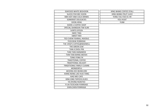 SEAFOOD WHITE BEEHOON XING WANG COFFEE STALL
SLICED FISH BEE HOON XING WANG FRUIT JUICE
SMH HOT AND COLD DRINKS YONG TAU FOO 01-49
SOMERSET DELICACIES YOU HUAT
SOON HENG YUMI
SOON LI COFFEE SHOP
SPECIAL SHANGHAI TIM-SUM
SUNTO GYOZA
SWEE TING
SWEET-REX
TEO CHEW FISHBALL NOODLE
TEOCHEW PORRIDGE
THE 1950'S COFFEE@MAXWELL
THE GREEN LEAF
TIAN JI ZHOU PIN
TIAN TIAN HAINANESE
TIAN TIAN WANG MEISHI
TONG FONG FA
TRADITIONAL COFFEE
TRADITIONAL DELIGHT
TRADITIONAL FAMILY CUISINE
WONDERFUL
WOONG KEE BEANCURD
XIANG NONG LAO HUO TANG
XIAO MEI CAFE
XING XING TAPIOCA KUEH
YA ZHONG ROASTED
YI JIA TEOCHEW PORRIDGE
ZHEN ZHEN PORRIDGE
50
 