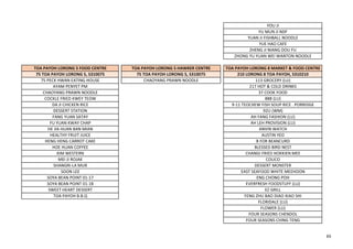 YOU JI
YU MUN JI NDF
YUAN JI FISHBALL NOODLE
YUE HAO CAFE
ZHENG JI NIANG DOU FU
ZHONG YU YUAN WEI WANTON NOODLE
TOA PAYOH LORONG 5 FOOD CENTRE TOA PAYOH LORONG 5 HAWKER CENTRE TOA PAYOH LORONG 8 MARKET & FOOD CENTRE
75 TOA PAYOH LORONG 5, S310075 75 TOA PAYOH LORONG 5, S310075 210 LORONG 8 TOA PAYOH, S310210
75 PECK HWAN EATING HOUSE CHAOYANG PRAWN NOODLE 113 GROCERY (LU)
AYAM PENYET PM 217 HOT & COLD DRINKS
CHAOYANG PRAWN NOODLE 37 COOK FOOD
COCKLE FRIED KWEY TEOW 888 (LU)
DA JI CHICKEN RICE 9-11 TEOCHEW FISH SOUP RICE . PORRIDGE
DESSERT STATION 92U (WM)
FANG YUAN SATAY AH FANG FASHION (LU)
FU YUAN KWAY CHAP AH LEH PROVISION (LU)
HE JIA HUAN BAN MIAN ANVIN WATCH
HEALTHY FRUIT JUICE AUSTIN YEO
HENG HENG CARROT CAKE B FOR BEANCURD
HOE HUAN COFFEE BLESSED BIRD NEST
KIM WESTERN CHANGI FRIED HOKKIEN MEE
MEI JI ROJAK COLICO
SHANGRI-LA MUR DESSERT MONSTER
SOON LEE EAST SEAFOOD WHITE MEEHOON
SOYA BEAN POINT 01-17 ENG CHONG POH
SOYA BEAN POINT 01-18 EVERFRESH FOODSTUFF (LU)
SWEET HEART DESSERT EZ GRILL
TOA PAYOH B.B.Q FENG ZHU BAO DIAO XIAO SHI
FLORIDALE (LU)
FLOWER (LU)
FOUR SEASONS CHENDOL
FOUR SEASONS CHING TENG
65
 