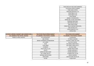 TIAN TIAN FATT RICE AND PORRIDGE
TOA PAYOH PRATA CORNER
TONG SENG COFFEE
TREASURE ANTIQUE (LU)
VEGETABLES 119
VEGETABLES 120
VEGETARIAN
WANG JI CHICKEN RICE
WANG MEI CHUNJI SOYA BEAN
WARONG MAK MAH
WESTERN DELIGHTS
XING HENG HONG
YONG XING ECONOMIC BEEHOON
ZAN JIA XIAO CHU
ZHEN SEAMSTRY (LU)
ZHENG XING
TOA PAYOH LORONG 8 MARKET AND HAWKER CENTRE TOA PAYOH PALM SPRING MARKET TOA PAYOH VISTA MARKET
210 LORONG 8 TOA PAYOH, S310210 93 LORONG 4 TOA PAYOH, S310093 74 LORONG 4 TOA PAYOH, S310074
SHENG TAI BEEF NOODLE 93 CHICKEN RICE 23 SEAFOOD
ABC POPIAH 74 FRESH CHICKEN
BAPAK AYAM@SALUDSINGAPORE 9 SUPPLY YONG TAU FOO
CFJ CURRY AH CHYE COFFEE
DLSK AH TONG'S FRESH VEG 1
DLSK (WM) AH TONG'S FRESH VEG 2
FLOWERS BUI BUI CRAB
FRUIT STALL 01-24 CHONG FRESH PORK
FRUITS CHONG SEAFOOD 1
GANG SHI XIAO CHAO CHONG SEAFOOD 2
HE JI YONG TAO FU FLOWER STALL 01-58
IDA AND SHA KITCHEN FRESH CHICKEN
IDEALVEND GEN SHU MEI SHI SHI JIA
JIE MEI GUAN HUAT
68
 