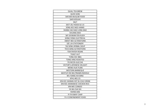 QUALI TEA BREW
QUEK 0246
SAFURA MUSLIM FOOD
SAIFUOOLAH
SALT
SEET JEU HOOD 02-15
SENG KEE NGO HIANG
SHANG HAI XIAO LONG BAO
SHUANG BAO
SKY JB MIAN FEN KUEH
SONG YONG ELECTRICAL
SWEET BEE ALTERATIONS
SZE LIH STATIONERY
TAI SENG HERBAL SOUP
TECK SENG ALTERATIONS
TOA PAYOH ROJAK
TOAST HUT
TONG KEE BBQ
TONG XING ROASTED
TO-RICOS GUO SHI
VICTOR'S JAPANESE DELIGHT
WENG HUA YUAN
WESTERN BARBEQUE
WHITLEY RD BIG PRAWN NOODLE
WU XIANG XIA BING
XFHL #02-23
XIN KEE HAINAN HOT & COLD DRINK
XIN KEE HAINANESE CHICKEN RICE
XIN MEI CONGEE
YA NA CHA SHI
YAHRA AINI
YI FA KWAY CHAP
YI JI CONFINEMENT FOOD
7
 