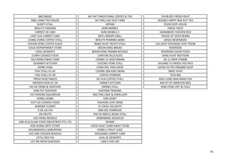 88CONGEE AH YAP TRADITIONAL COFFEE & TEA CHUN KEE FRESH FRUIT
ANG LIANG TEA HOUSE AH YING LAO HUO TANG DOUBLE HAPPY BAK KUT TEH
AUNTY STALL APPAM FEIZAI KOPI HOUSE
BEAUTY FASHION AVM MOBILE FRESH TASTE
CARROT 26 CAKE AVM MOBILE 2 HAINANESE CHICKEN RICE
CHEY SUA CARROT CAKE BATU BERAPI GRILL HOUSE OF SOYA BEANS
CHING CHING COFFEE STALL BEAUTY PHARMA (WM) KENJU BEVERAGES
CHOON SENG COFFEE PLACE BENG HUAT FRUITS STALL LAU GOH TEOCHEW CHYE THOW
CHUA DEPARTMENT STORE BOON KENG BREAD RIVERSIDE
COOL DESSERTS BOON KENG PRAWN NOODLE RIVERSIDE GOOD FOOD
CURRY COOKED FOOD CANTON DELICACIES SENG HUAT WESTERN
DA CHENG KWAY CHAP CHANG LE VEGETARIAN SG-11 MVR (T9008)
DEANNA'S KITCHEN CHEONG PORK STALL SHUANG YU MIXED VEG RICE
DONG FENG CHOK DEE THAI FOOD SOON LEE PIG ORGANS SOUP
FISH STALL 01-81 CHONG QIN XIAO MIAN SWEE HUAT
FISH STALL 01-94 COFFEE POWDER TECK BEE
FRESH VEGETABLES DE HUA COFFEE STALL XIAO LONG BAN MIAN FISH
FROZEN FOOD 01-34 DIANA'S KITCHEN XIN FEI FEI WANTON MEE
HA HA CRABS & SEAFOOD DRINKS STALL XING FENG HOT & COLD
HAN TAT SEAFOOD EASTERN TRADING
HO CHEONG AQUARIUM ENG ENG JADE & JEWELLERY
HONG LEONG ENG HON7
HUP LEE COOKED FOOD FASHION LOVE (WM)
JASMINE FLORIST FU ZHOU DELIGHTS
JI DE LAI CHI GIM KEE PORRIDGE
JIN FRUITS HAJI M ABDUL RAJAK STALL
JOO HENG NOODLE HANDMADE NOODLES
KIM HUA GUAN FOOD INDUSTRIES PTE LTD HEYME
KOK KIONG DEPT STORE HOCK HUAT CHAR KWAY TEOW
KOLANDAVELU KARUPPIAH HONG LI FRUIT JUICE
LAO SIM CHICKEN NOODLE HOUGANG CARROT CAKE
LITTLE RED PIG HUA JIE DESSERTS
LOT 89 FRESH SEAFOOD LIAN JI SHU SHI
70
 