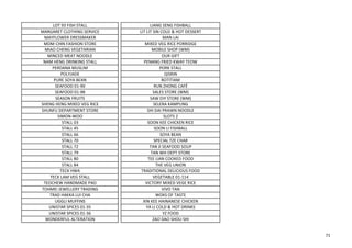 LOT 93 FISH STALL LIANG SENG FISHBALL
MARGARET CLOTHING SERVICE LIT LIT SIN COLD & HOT DESSERT
MAYFLOWER DRESSMAKER MAN LAI
MDM CHIN FASHION STORE MIXED VEG RICE PORRIDGE
MIAO CHENG VEGETARIAN MOBILE SHOP (WM)
MINCED MEAT NOODLE OUR GIFT
NAM HENG DRINKING STALL PENANG FRIED KWAY TEOW
PERDANA MUSLIM PORK STALL
POLYJADE QISRIN
PURE SOYA BEAN ROTITIAM
SEAFOOD 01-90 RUN ZHONG CAFÉ
SEAFOOD 01-98 SALES STORE (WM)
SEASON FRUITS SAW DIY STORE (WM)
SHENG HENG MIXED VEG RICE SELERA KAMPUNG
SHUNFU DEPARTMENT STORE SHI DAI PRAWN NOODLE
SIMON-WOO SLOTS 2
STALL 03 SOON KEE CHICKEN RICE
STALL 45 SOON LI FISHBALL
STALL 66 SOYA BEAN
STALL 70 SPECIAL TZE CHAR
STALL 72 TAN JI SEAFOOD SOUP
STALL 79 TAN WH DEPT STORE
STALL 80 TEE LIAN COOKED FOOD
STALL 84 THE VEG UNION
TECK HWA TRADITIONAL DELICIOUS FOOD
TECK LAM VEG STALL VEGETABLE 01-114
TEOCHEW HANDMADE PAO VICTORY MIXED VEGE RICE
TOHMEI JEWELLERY TRADING VIVO TAN
TRAD HAKKA LUI CHA WOKS OF TASTE
UGGLI MUFFINS XIN KEE HAINANESE CHICKEN
UNISTAR SPICES 01-35 YA LI COLD & HOT DRINKS
UNISTAR SPICES 01-36 YZ FOOD
WONDERFUL ALTERATION ZAO DAO SHOU SHI
71
 