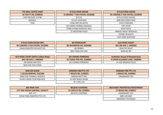 7TH MILE COFFEE SHOP 8 PLUS FOOD HOUSE 8 PLUS FOOD HOUSE
18 TOH YI DR, S590018 8 LORONG 7 TOA PAYOH, S310008 95 LORONG 4 TOA PAYOH, S310095
CHEF RECEIPE 273 BB 8 PLUS 8 PLUS FOOD HOUSE
NOODLE 8 PLUS SEAFOOD ANN WESTERN FOOD
THAI FENG WEI DELIGHTS EVA'S PANCAKE
HUI MING FISHBALL NOODLE FISH SOUP
TONG CHANG ROASTED RICE IPOH TASTE
ZY WESTERN FOOD MINCED MEAT NOODLES
THENG DELIGHTS
YUET SING SEAFOOD
8 PLUS FOOD HOUSE (95) 86 FOODCOURT ACX FOOD COURT
95 LORONG 4 TOA PAYOH, S310095 86 WHAMPOA DR, S320086 302 UBI AVE 1, S400302
GAGA ROASTED DELIGHTS 95 86 DRINKS HEALTHY SOUP
BAO TANG ZHI DAO MISS BO NE
ACX FOOD COURT (SHIFU Coffee Shop) AH CHIANG PORRIDGE Authentic House Of Braised Duck
302 UBI AVE 1, S400302 65 TIONG POH RD, S160065 4 UPPER ALJUNIED LANE, S360004
JIN SHENG MIX RICE AH CHIANG PORRIDGE YU KEE BRAISED DUCK
MAA KIN THAI FOOD
BAN KEE GUAN BANANA F&B PTE LTD BANANA FNB PTE LTD
5 JALAN MINYAK, S161005 1 BEACH RD, S190001 1 BEACH RD, S190001
NAM KOK FISHBALL NOODLE MAKAN MATTERS HANDMADE PAU
SHUN CHENG TEOCHEW RICE YU KEE BEACH ROAD
ZF 1 PTE LTD
BEE HWA YUN BELIEVE CATERING BESTASSET PROPERTIES INVESTMENT
177 TOA PAYOH CENTRAL, S310177 51 CIRCUIT RD, S370051 17 BEACH RD, S190017
MV 177 BELIEVE CATERING HANDMADE PAU
SHUN FENG ROASTED PTE LTD NBR LOR MEE
WARONG SYUHADAH
74
 