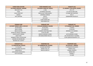 EUNOS FOOD STATION FOOD PARADISE (11B) FOODCITY (21)
2A EUNOS CRESCENT, S401002 11B BOON TIONG RD, S163011 21 LORONG 7 TOA PAYOH, S310021
BAK KOOT TEH 11 BQ DS 21 TP
DS2A 11B MIXED VEGE RICE LE JI PAU & DIM SUM
HILAL FOOD ENT INDULGE @ TIONG BAHRU LE XIANG WEI SEAFOOD
MVR2A JAPANESE KOREAN MV 21
RED LANTERN JOYFUL SEMBAWANG NOODLES
LEE & CAI
YUAN CHENG WAI
ZHEN NENG ZHU
FOODGLE HUB FOODLOFT (26) FOODLOFT (3)
119 BUKIT MERAH LANE 1, S151119 26 JALAN MEMBINA, S161026 3 ST GEORGE'S RD, S320003
AN AN ROAST 26 COLLIN'S 3 CHOICE
BM119 DRINK 26 FOODLOFT 3 COLLIN'S
BM119 ZICHAR 26 MIXED VEGETABLE RICE BRIYANI 47-ST GEORGE
BURGS BY PROJECT WARUNG 26 SHI ZHI WEI CHUYI
GOGIYO BUKIT MERAH JAPAN N KOREAN CUISINE JAP N KOREAN CUISINE
QIAO YUAN JIN SHENG MIXED RICE 26 OK CHICKEN RICE ST GEORGE
WINNER'S FRIED CHICKEN BM TJ RHU WANTON NOODLE 3 ST
WOONG KEE BEANCURD
WOONG KEE CLAYPOT
FOODLOFT (51) FOODPARK (43) FOODPOINT (325)
51 HAVELOCK RD, S161051 43 CAMBRIDGE RD, S210043 325 UBI AVE 1, S400325
51 COLLIN'S AH WAH WESTERN C.W ROASTED DELIGHTS
JIN SHENG MIXED VEG RICE DRINKS STALL 43 DRINKS STALL
MARUHACHI MENTAI SENS 43 FISHBALL NOODLE
OK CHICKEN (HAVELOCK) MIXED RICE
TATI'S KITCHEN ZHONG JI
ZI CHAR
79
 