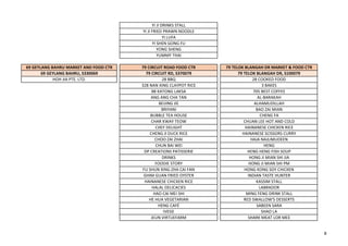 YI JI DRINKS STALL
YI JI FRIED PRAWN NOODLE
YI LUFA
YI SHEN GONG FU
YONG SHENG
YUMMY THAI
69 GEYLANG BAHRU MARKET AND FOOD CTR 79 CIRCUIT ROAD FOOD CTR 79 TELOK BLANGAH DR MARKET & FOOD CTR
69 GEYLANG BAHRU, S330069 79 CIRCUIT RD, S370079 79 TELOK BLANGAH DR, S100079
HOH JIA PTE. LTD. 28 BBQ 28 COOKED FOOD
328 NAN XING CLAYPOT RICE 3 BAKES
88 KATONG LAKSA 705 BEST COFFEE
ANG ANG CHA TAN AL-BARAKAH
BEIJING JIE ALHAMUDILLAH
BRIYANI BAO ZAI MIAN
BUBBLE TEA HOUSE CHENG FA
CHAR KWAY TEOW CHUAN LEE HOT AND COLD
CHEF DELIGHT HAINANESE CHICKEN RICE
CHENG JI DUCK RICE HAINANESE SCISSORS CURRY
CHOO ZAI ZHAI HAJA NAJUMUDEEN
CHUN BAI WEI HENG
DP CREATIONS PATISSERIE HENG HENG FISH SOUP
DRINKS HONG JI MIAN SHI JIA
FOODIE STORY HONG JI MIAN SHI PM
FU SHUN XING ZHA CAI FAN HONG KONG SOY CHICKEN
GHIM GUAN FRIED OYSTER INDIAN TASTE HUNTER
HAINANESE CHICKEN RICE KASSIM STALL
HALAL DELICACIES LABRADOR
HAO CAI MEI SHI MING FENG DRINK STALL
HE HUA VEGETARIAN RED SWALLOW'S DESSERTS
HENG CAFÉ SABEEN SARA
IVEGE SHAO LA
JEUN VIRTUEFARM SHARK MEAT LOR MEE
8
 