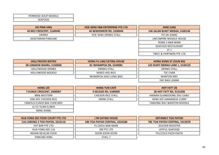 PORRIDGE SOUP NOODLE
SEAFOOD
HO PING HNG HOE SENG F&B ENTERPRISE PTE LTD HOKI (146)
40 BEO CRESCENT, S160040 44 BENDEMEER RD, S330044 146 JALAN BUKIT MERAH, S160146
DRINKS HOE SENG DRINKS STALL FEI ZAI XIANG
VEGETARIAN PANCAKE LIM EMPIRE NOODLE HOUSE
RONG JI BAN MIAN
SEAFOOD RESTAURANT
ST 1
TWCC & PARTNERS PTE LTD
HOLLYWOOD BISTRO HONG FU LING EATING HOUSE HONG KONG ST CHUN KEE
58 LENGKOK BAHRU, S150058 81 WHAMPOA DR, S320081 125 BUKIT MERAH LANE 1, S150125
HOLLYWOOD DRINKS DRINKS STALL DRINKS STALL
HOLLYWOOD NOODLE MIXED VEG RICE TZE CHAR
WHAMPOA XIAO LONG BAO WANTON MEE
YAY NASI LEMAK
HONG LEE HONG YUN CAFÉ HOY FATT 28
7 EUNOS CRESCENT, S400007 9 SELEGIE RD, S180009 28 HOY FATT RD, S151028
BBW WESTERN CHICKEN RICE STALL HAINAN GUANGDONG ZHU CHAO
ENG KEE CHICKEN RICE DRINK STALL HENG KEE HAINANESE CURRY
FAMOUS EUNOS BAK CHOR MEE TANJONG RHU WANTON NOODLE
JU FU YUAN EUNOS
MING XIANG
HUA FONG KEE FOOD COURT PTE LTD J 99 EATING HOUSE JEFFAMILY TOA PAYOH
116 LORONG 2 TOA PAYOH, S310116 186 TOA PAYOH CENTRAL, S310186 78C TOA PAYOH CENTRAL, S313078
EAT BAR PTE LTD FU ZHOU BAN MIAN GOLDEN ROOSTER
HUA FONG KEE 116 J99 PTE LTD JOYFUL SEAFOOD
INDIAN MUSLIM FOOD SOON SOON SOON PILCCOLO PIZZA PASTA
PANCAKE KING STALL 7
81
 