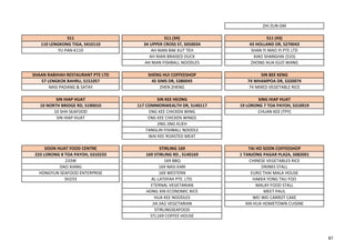 ZHI ZUN GM
S11 S11 (34) S11 (43)
110 LENGKONG TIGA, S410110 34 UPPER CROSS ST, S050034 43 HOLLAND DR, S270043
YU PAN-K110 AH NIAN BAK KUT TEH SHAN YI MAO YI PTE LTD
AH NIAN BRAISED DUCK XIAO SHANGHAI (533)
AH NIAN FISHBALL NOODLES ZHONG HUA GUO WANG
SHAAN RABIHAH RESTAURANT PTE LTD SHENG HUI COFFEESHOP SIN BEE KENG
57 LENGKOK BAHRU, S151057 45 SIMS DR, S380045 74 WHAMPOA DR, S320074
NASI PADANG & SATAY ZHEN ZHENG 74 MIXED VEGETABLE RICE
SIN HIAP HUAT SIN KEE HEONG SING HIAP HUAT
10 NORTH BRIDGE RD, S190010 117 COMMONWEALTH DR, S140117 19 LORONG 7 TOA PAYOH, S310019
10 SHH SEAFOOD ENG KEE CHICKEN WING CHUAN KEE (TPY)
SIN HIAP HUAT ENG KEE CHICKEN WINGS
JING JING KUEH
TANGLIN FISHBALL NOODLE
WAI KEE ROASTED MEAT
SOON HUAT FOOD CENTRE STIRLING 169 TAI HO SOON COFFEESHOP
233 LORONG 8 TOA PAYOH, S310233 169 STIRLING RD , S140169 1 TANJONG PAGAR PLAZA, S082001
233W 169 BBQ CHINESE VEGETABLES RICE
DAO XIANG 169 NASI KARI DRINKS STALL
HONGYUN SEAFOOD ENTERPRISE 169 WESTERN EURO THAI MALA HOUSE
SH233 AL-LATIIFAH PTE. LTD. HAKKA YONG TAU FOO
ETERNAL VEGETARIAN MALAY FOOD STALL
HONG XIN ECONOMIC RICE MEET PAUL
HUA KEE NOODLES WEI WEI CARROT CAKE
JIA JIA2 VEGETARIAN XIN HUA HOMETOWN CUISINE
STIRLINGSEAFOOD
STL169 COFFEE HOUSE
87
 