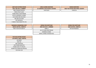 UBI PLACE EATING HOUSE UNCLE LEONG SEAFOOD WANG NANYANG
3021 UBI AVE 2, S408897 15 LORONG 8 TOA PAYOH, S319262 1002 TOA PAYOH IND PARK, S319074
5863 PRAWN NOODLE FISH SOUP YUAN JIA
FRESH FRUIT JUICE
HOME MEAL VEGETARIAN
KYOTO JAPANESE CUISINE
LOO HENG MIX VEG RICE
MEI MEI KITCHEN
MY NOODLES
P AND K THAI FOOD PTE LTD
WANGZAI HONGKONG CAFÉ WONG POH KOPITIAM WONG POH KOPITIAM
3024A UBI RD1, S408718 3004 UBI AVE 3, S408860 3026 UBI RD1, S408719
FIRST STOP KITCHEN PL DING JI AH HUA NOODLE
JIA LE YUAN VEGETARIAN
KOREAN CUISINE
WAN LI XIANG CHICKEN RICE
YUE HUA EATING HOUSE
118 DEPOT LANE, S109754
AN MIAN
HUEI GE
JINLI SEAFOOD
SOUTHERN ROASTED
THANK GOD IT'S FRUITS
WONG KEE WANTON NOODLE
YUE HUA 118
91
 