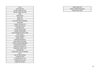 AH FA TONG FONG FATT
AH GUAN FISH XIANG JI WANTON NOODLE
AH KIAT FROZEN FOOD YANG'S EPOK-EPOK
AH KIAT YONG TAU FOO
AK85
BIBIK SPICES
BLACK PIG
BOON LUX
CHAI CHEE PORK PORRIDGE
CHAN BBQ
CHANGI TEN MILE FCC
CHEW HOCK SOON
CHICKEN STALL
CHILLED FRESH PORK
CHOMP CHOMP BBQ
CHUA INDONESIA FRESH PORK
CHYE CHENG
COFFEE POWDER
DRIED GOODS
FENGSHAN DESSERTS
FOOK KONG SOYA MILK
FRESH CHICKEN KAMPONG
FUYEN ROASTED MEAT
GENESEOS FLORIST 123
GENESEOS FLORIST 124
HJ RAZAK S85
HONG HUAT COFFEE POWDER
HUI JI
HUP LEE NASI LEMAK
J FLORA & GIFTS
J FLORA & GIFTS 1129
J FLORA & GIFTS 1131
JAMIL DRY GOODS
95
 