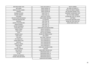 MEETING POINT CAFE COCO UBI SUPPLY 2 MIZZY CORNER
MEI XIANG DRIED GOODS 33 NG HING KITCHENETTE
MING HUI NASI LEMAK DRIED GOODS 34 PAELET BY MIZZY CORNER
MINHAD DRIED GOODS 84 PM ZACKARIA DRINKS STALL
PENANG KITCHEN EGGS STALL 21 RIVERSIDE SUGARCANE JUICE
PIN WEI DESSERT EGGS STALL 22 SAFI TEH TARIK CORNER
PIN XIANG ENG HUAT COFFEE SUGARCANE JUICE ICE BLEND
POH KEE WANTON NOODLE FENG SHENG NOODLE TASTYRASI
PONTIAN WANTON MEE FG FASHION W KITCHEN WESTERN FOOD
QIAN WEI FISH STALL 49 WENG KEE IPOH HOR FUN
QUAN JI TEOCHEW MEE FISH STALL 74 XIANG XIANG XIAO CHI
RENQI DESSERT FISH STALL 75
SELERA HAINANESE FISH STALL 76
SHUN XING DUCK FOOK KONG SOYA BEAN DRINK
SIMPLY FRESH HALAL CHICKEN 11
SONG ZHOU HALAL CHICKEN 24
SOUP HOT & COLD DRINKS
SPINACH SOUP HOUSE OF SPINACH SOUP
TANG SHIFU JAS FLORIST
TEA CAFE JOO CHIAT CHIAP KEE
TFF FONG FATT LAU'S SEAFOOD 51
TIONG BAHRU PAU LAU'S SEAFOOD 52
WAH KEE LAU'S SEAFOOD 69
WAN GUI JOOHZ LAU'S SEAFOOD 70
XIAN CHENG LAU'S SEAFOOD 71
XIN KEE LENG HUEY SAYANG STORE
XIN MEI CONGEE LIM KOPI
XUE HUA FEI LONG XING CHICKEN RICE
YONG HWA PROVISION SHOP 17
YU KEE PROVISION SHOP 19
ZHONG HUA NOODLE PROVISION SHOP 81
ZHONG XING BAN MIAN PROVISION SHOP 82
QUAN XIN VEGETARIAN
98
 