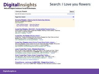 Search: I Love you flowers 