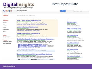 Best Deposit Rate 
