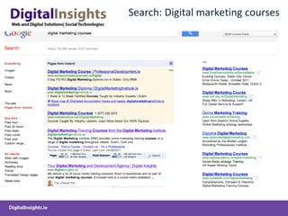 Search: Digital marketing courses 