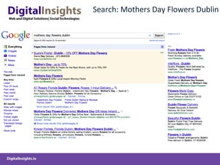 Search: Mothers Day Flowers Dublin 