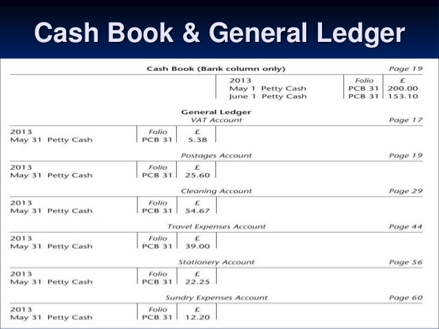 dbs3024 biz trx week 6 petty cash