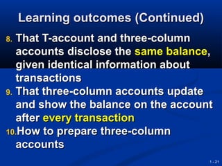 balancing off accounts