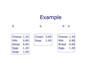 SQL Data Base PowerPoint Presentation lec2 | PPTX