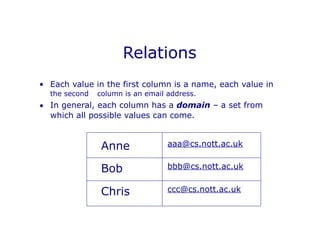 SQL Data Base PowerPoint Presentation lec2 | PPTX