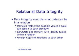 SQL Data Base PowerPoint Presentation lec1 | PPTX