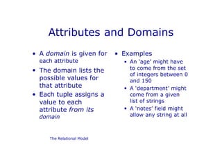 SQL Data Base PowerPoint Presentation lec1 | PPTX