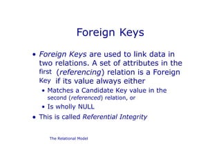 SQL Data Base PowerPoint Presentation lec1 | PPTX