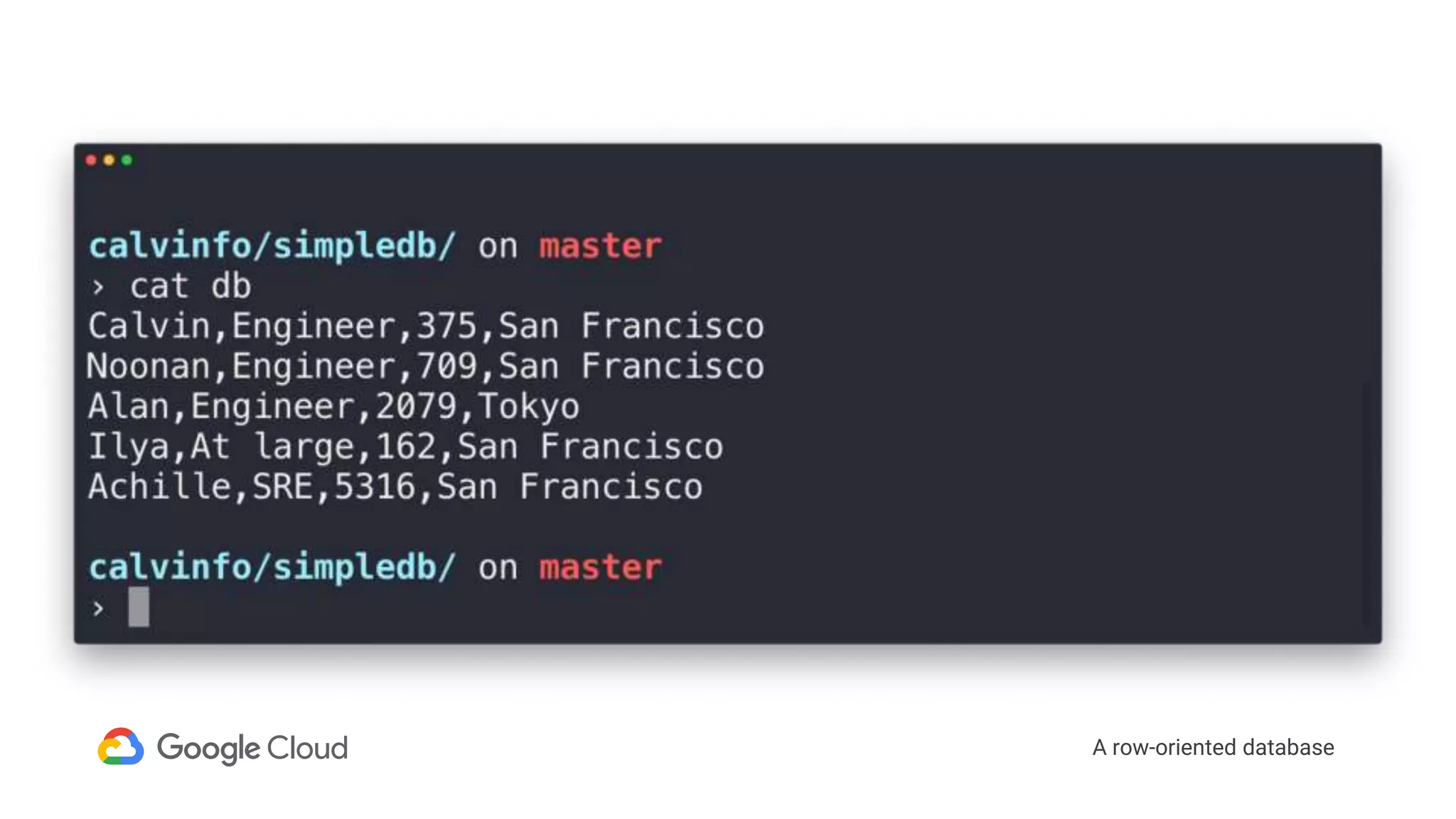 A row-oriented database
 